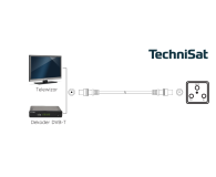 TechniSat IEC bialy 1.5m - 1463267 - zdjęcie 3